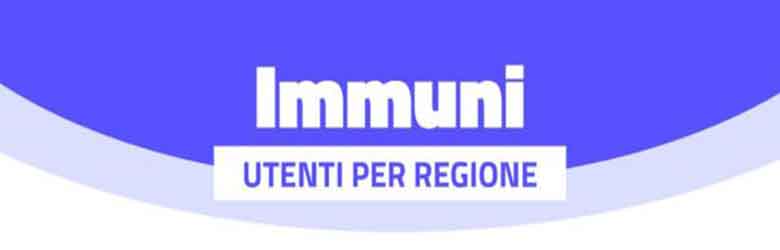 App Immuni percentuale Download Toscana Settembre 2020