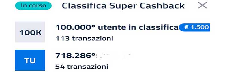 Super Cash Back Classifica provvisoria 1 Marzo 2021