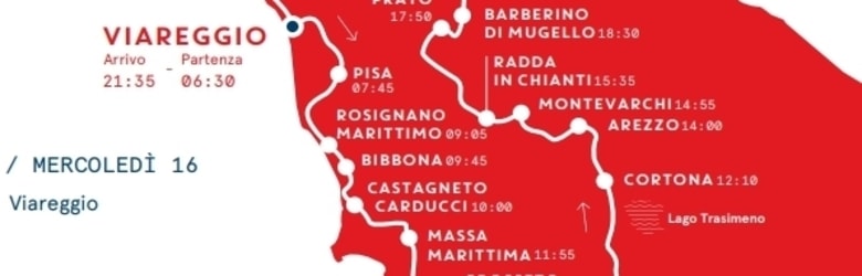 1000 Miglia 2021 Toscana