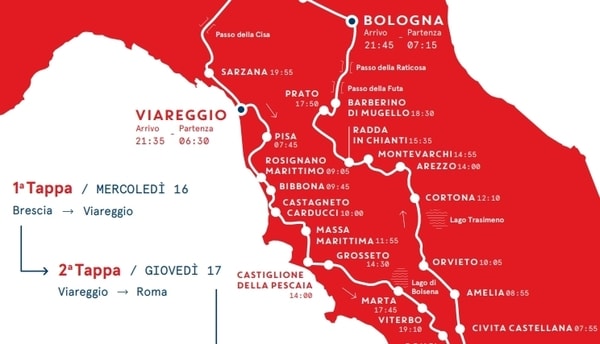 1000 Miglia Arezzo