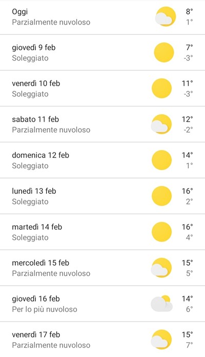 Meteo in Toscana Febbraio 2023