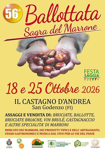 Ballottata a Il Castagno d'Andrea 2026