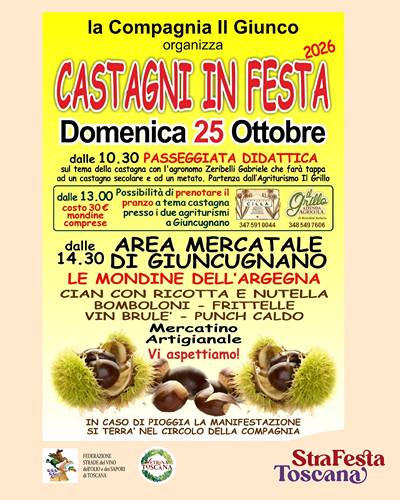 Castagni in Festa a Giuncugnano 2026